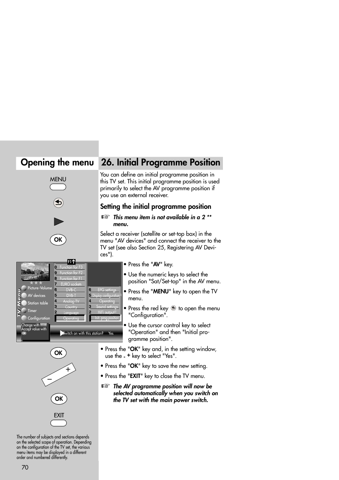 Metz Slim TV manual Opening the menu 26. Initial Programme Position, Setting the initial programme position 