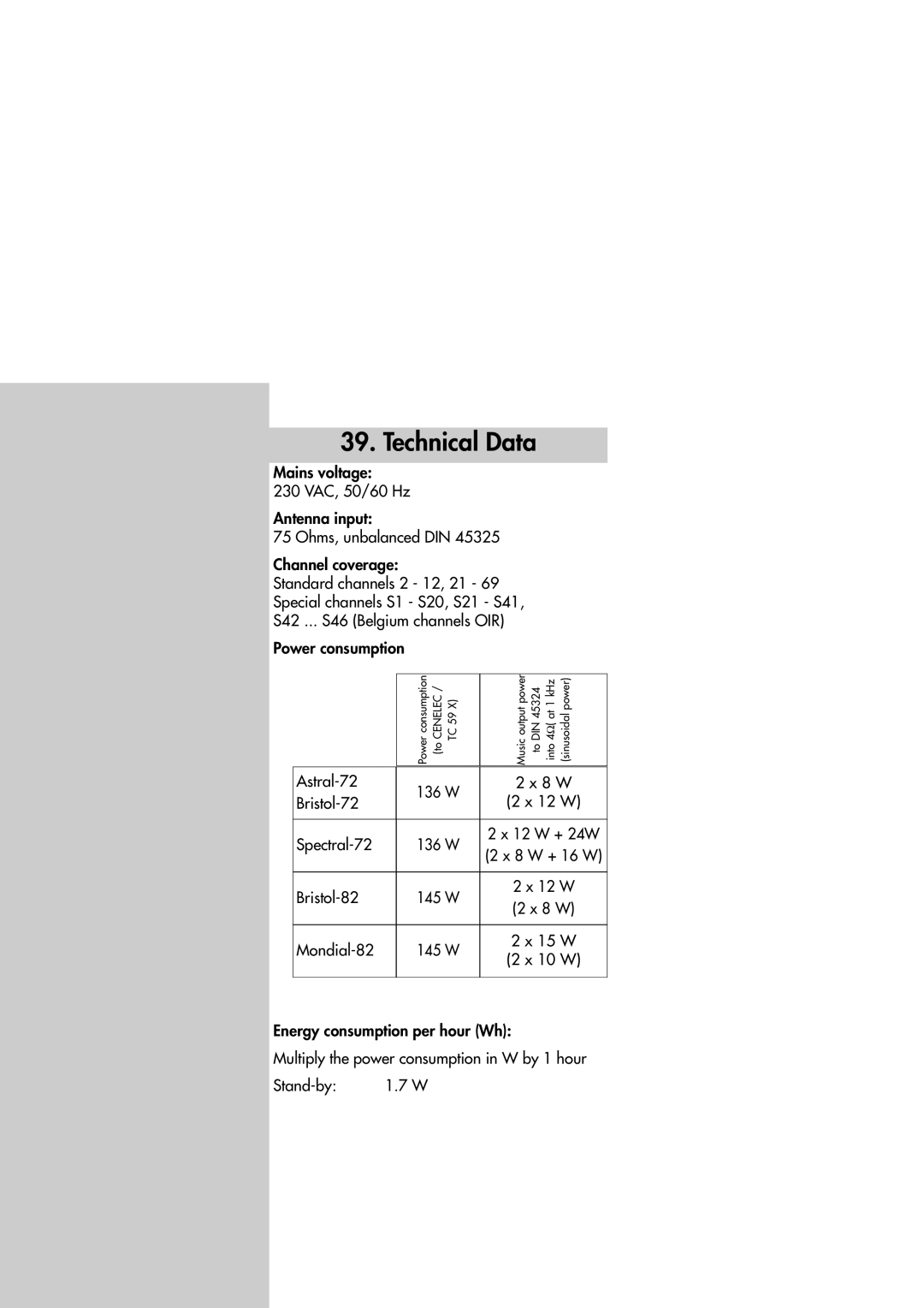 Metz Slim TV manual Technical Data, Power consumption, Astral-72 136 W 8 W Bristol-72 12 W Spectral-72 12 W + 24W 