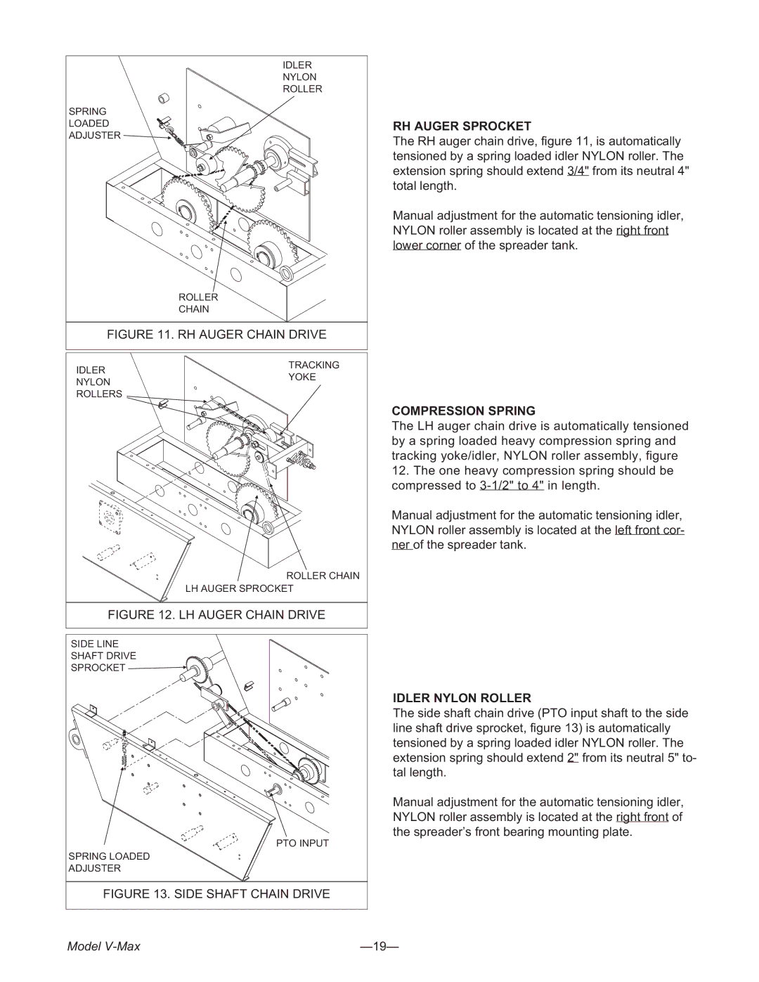 Meyer 2636, 3954, 3245 manual RH Auger Sprocket, Compression Spring, Idler Nylon Roller 