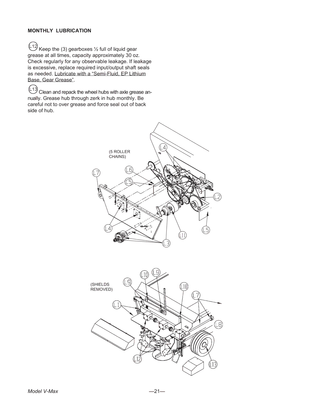 Meyer 3954, 2636, 3245 manual Monthly Lubrication 