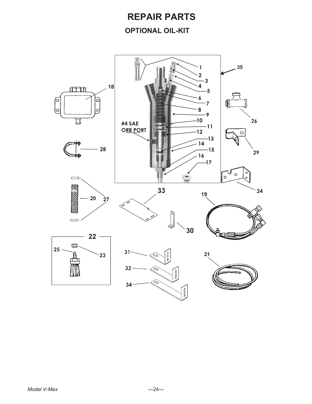 Meyer 3954, 2636, 3245 manual Repair Parts, Optional OIL-KIT 