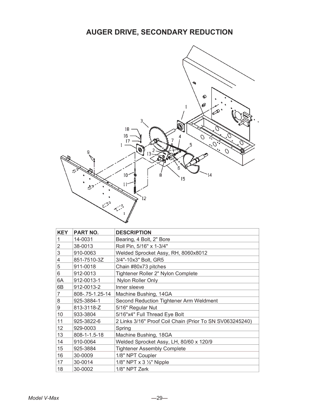 Meyer 3245, 3954, 2636 manual Auger DRIVE, Secondary Reduction 