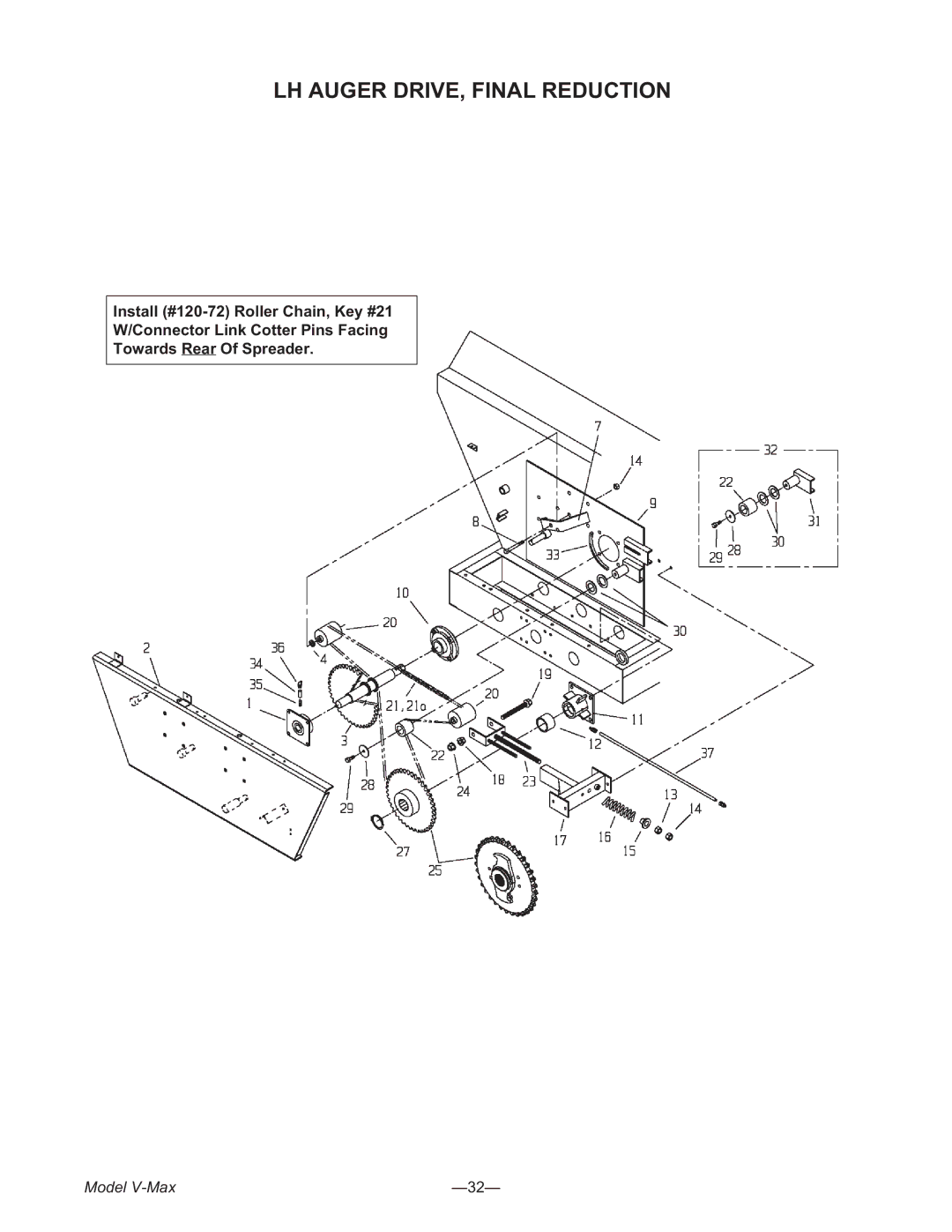 Meyer 3245, 3954, 2636 manual LH Auger DRIVE, Final Reduction 