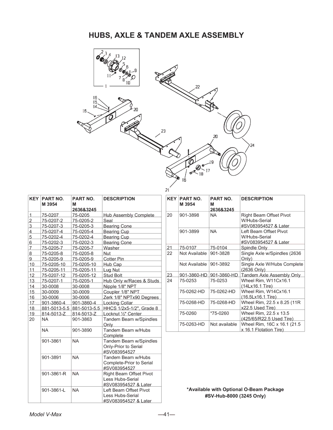 Meyer 3245, 3954, 2636 manual HUBS, Axle & Tandem Axle Assembly, KEY Description 