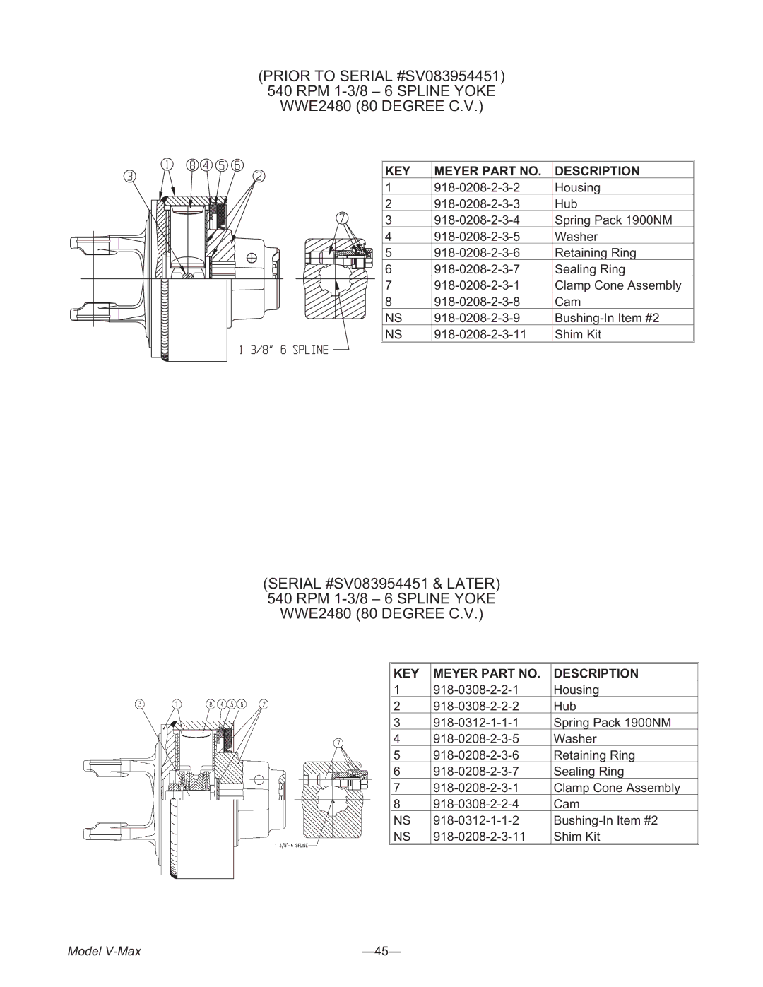 Meyer 3954, 2636, 3245 manual KEY Meyer Part no Description 