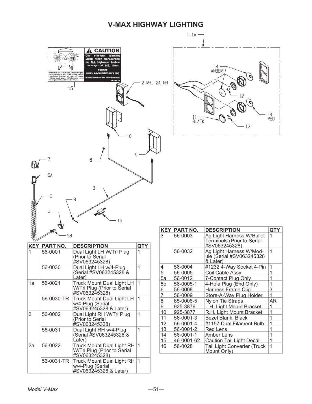 Meyer 3954, 2636, 3245 manual MAX Highway Lighting 