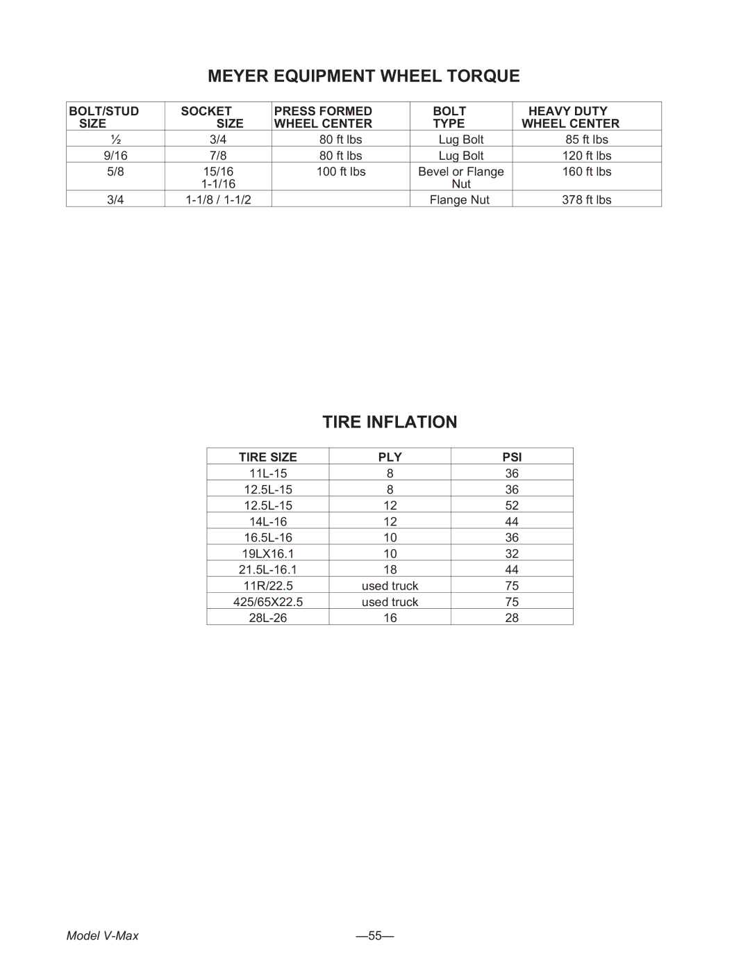 Meyer 2636, 3954, 3245 manual Meyer Equipment Wheel Torque, Tire Inflation, Tire Size PLY PSI 