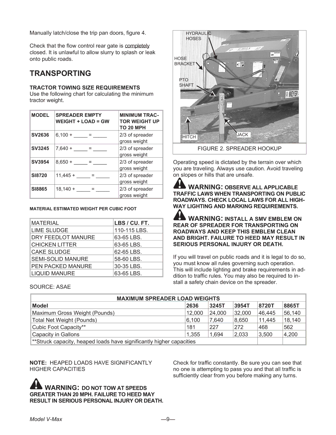 Meyer 3954, 2636, 3245 manual Transporting, Tractor Towing Size Requirements, Lbs / Cu. Ft, Maximum Spreader Load Weights 