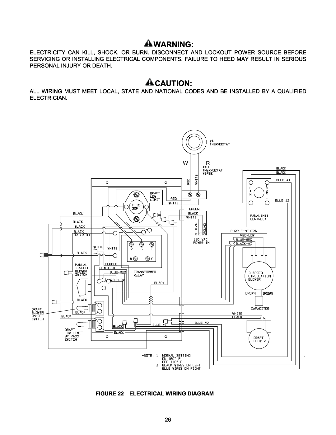 Meyer 4000, 526, 2900 manual Electrical Wiring Diagram 