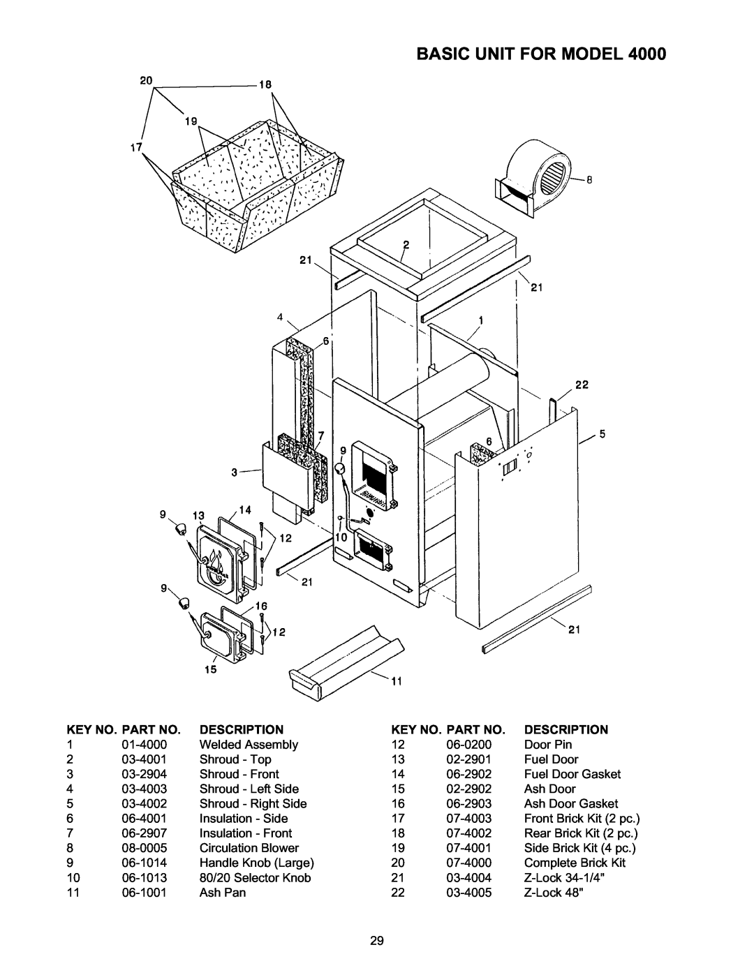 Meyer 4000, 526, 2900 manual Basic Unit For Model, Key No. Part No, Description 