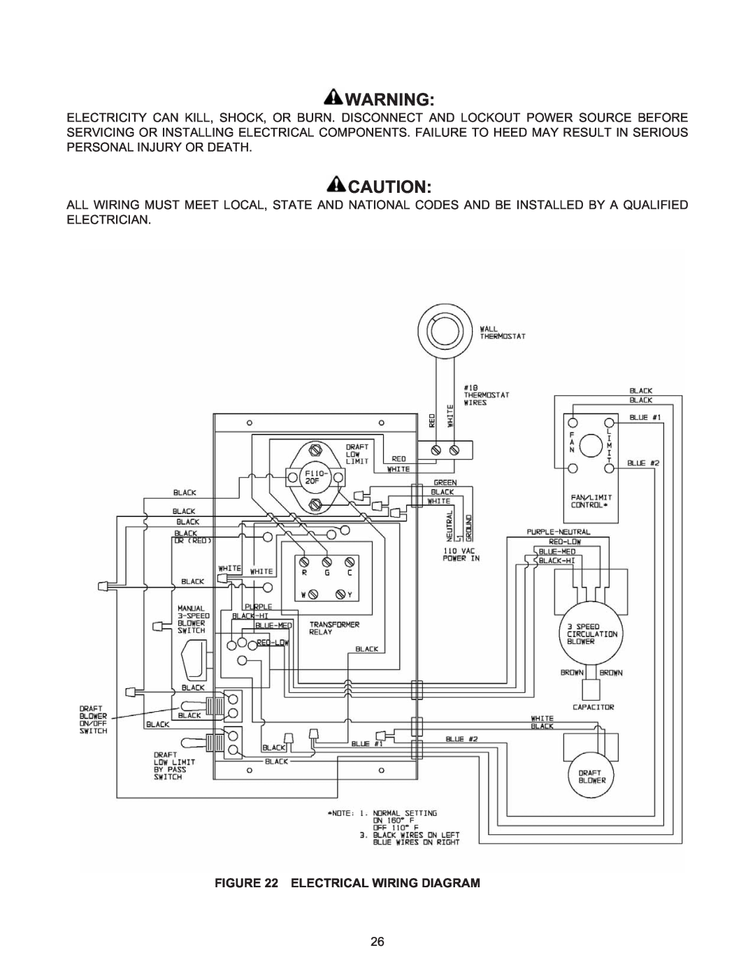 Meyer 4000, 526, woodchuck, 2900 manual Electrical Wiring Diagram 