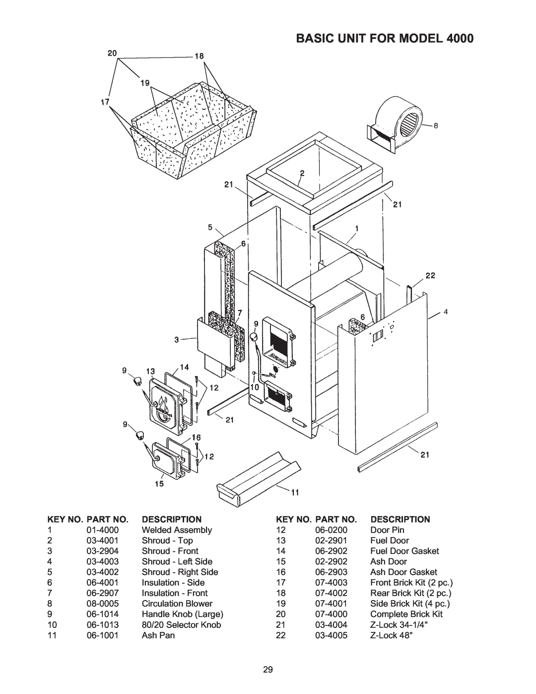 Meyer 2900, 526, woodchuck, 4000 manual Basic Unit For Model, Key No. Part No, Description 