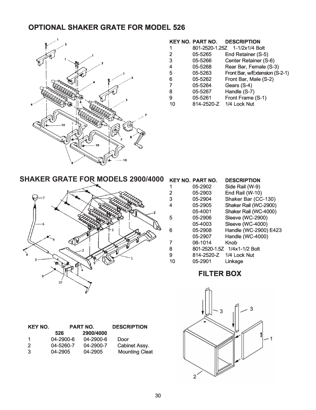 Meyer 526 Optional Shaker Grate For Model, SHAKER GRATE FOR MODELS 2900/4000, Filter Box, Key No. Part No. Description 