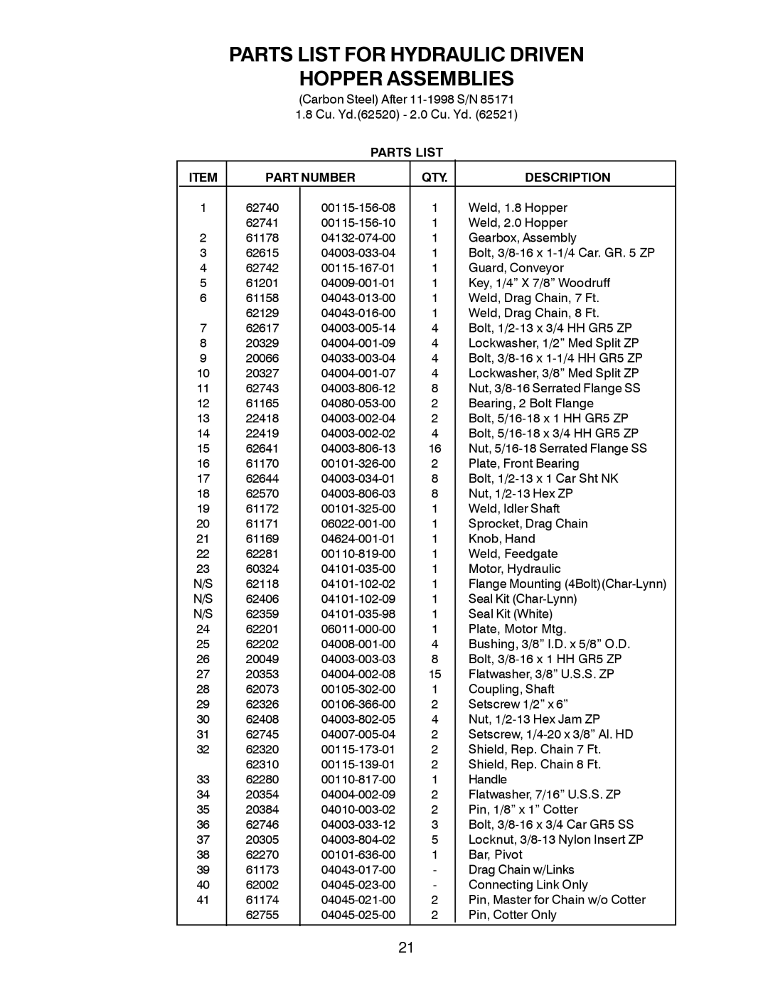 Meyer 62505, 62517, 62209, 62504 instruction manual Parts List for Hydraulic Driven Hopper Assemblies 