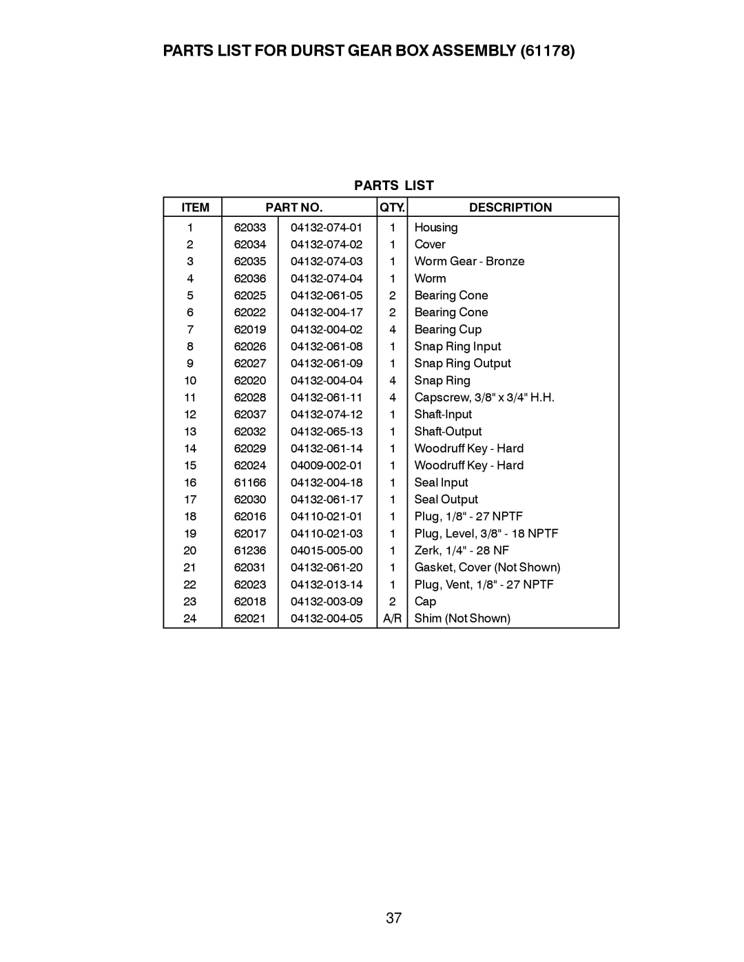 Meyer 62505, 62517, 62209, 62504 instruction manual Parts List for Durst Gear BOX Assembly, QTY Description 