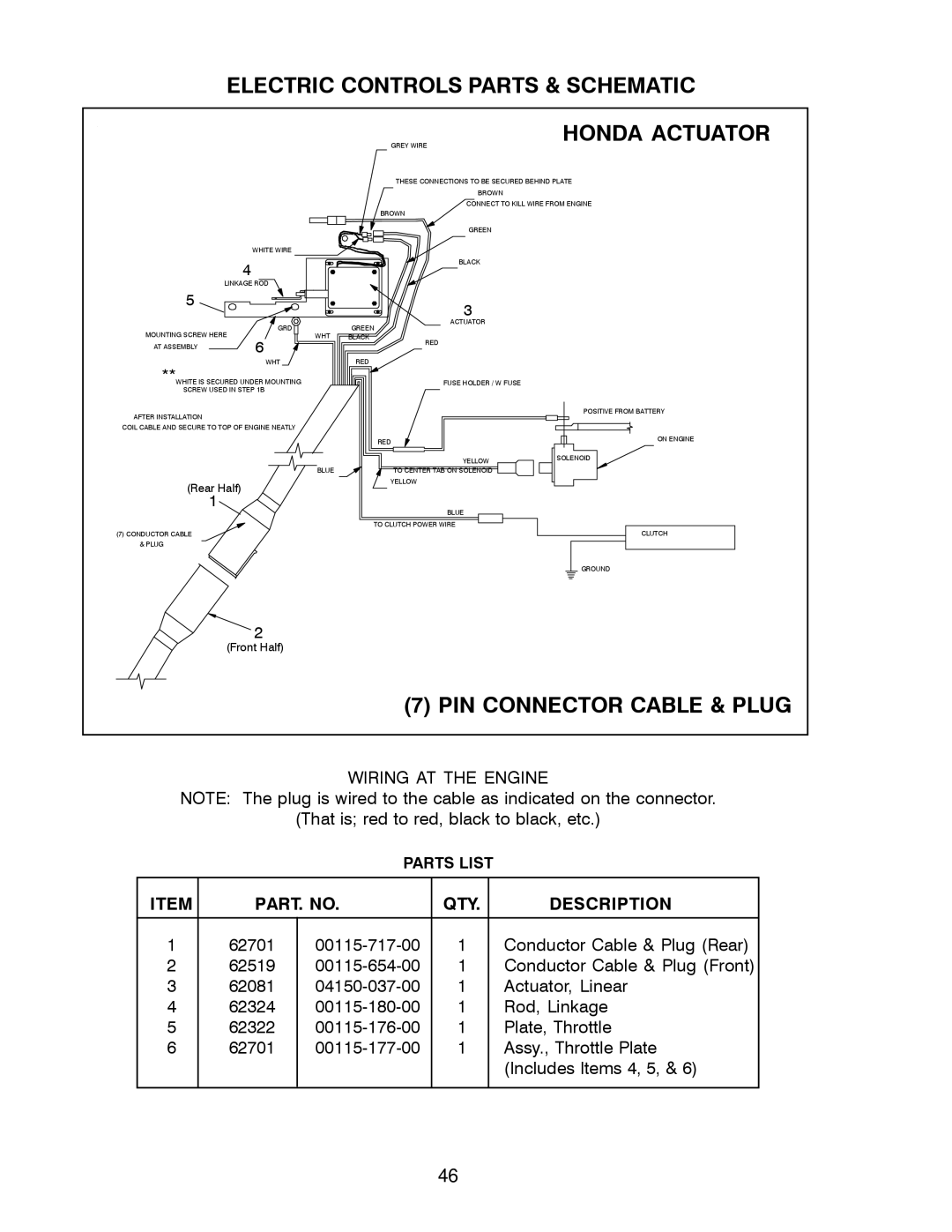 Meyer 62209, 62517, 62505, 62504 Electric Controls Parts & Schematic Honda Actuator, PIN Connector Cable & Plug, Parts List 