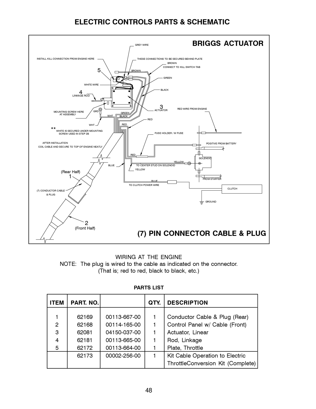 Meyer 62517, 62505, 62209, 62504 instruction manual Briggs Actuator 