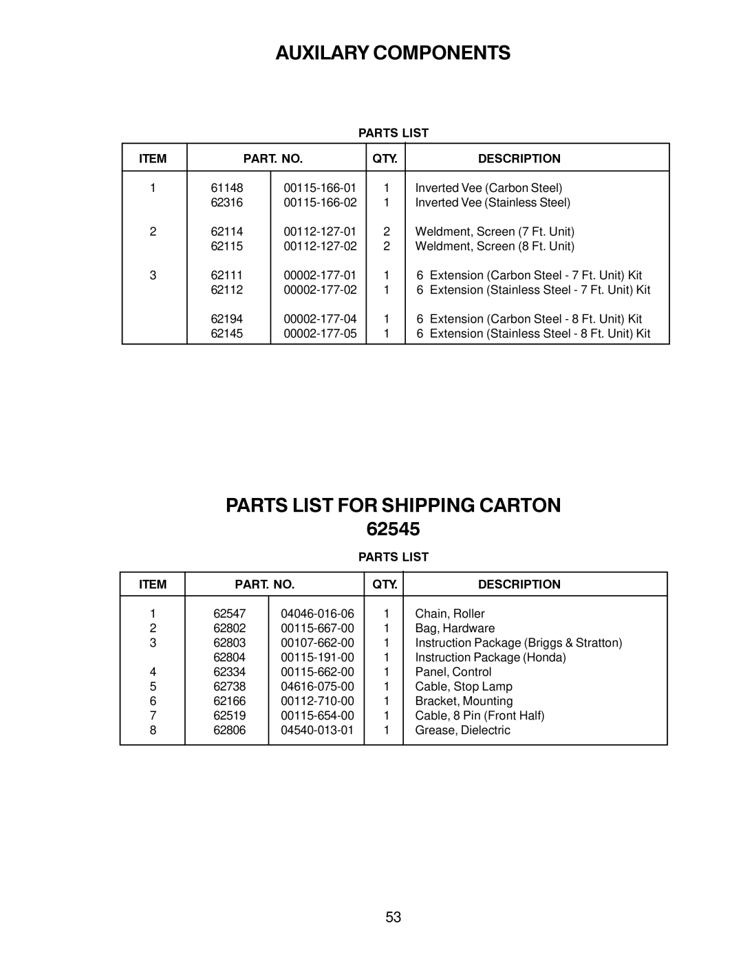 Meyer 62505, 62517, 62209, 62504 instruction manual Auxilary Components, Parts List for Shipping Carton 