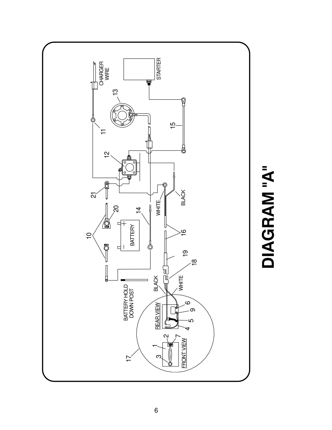 Meyer 62209, 62517, 62505, 62504 instruction manual Diagram a 