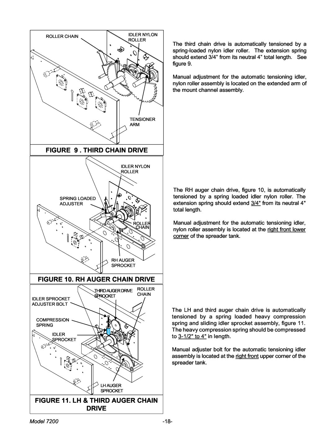 Meyer 7200 manual Third Chain Drive, Lh & Third Auger Chain Drive, Rh Auger Chain Drive, Model 