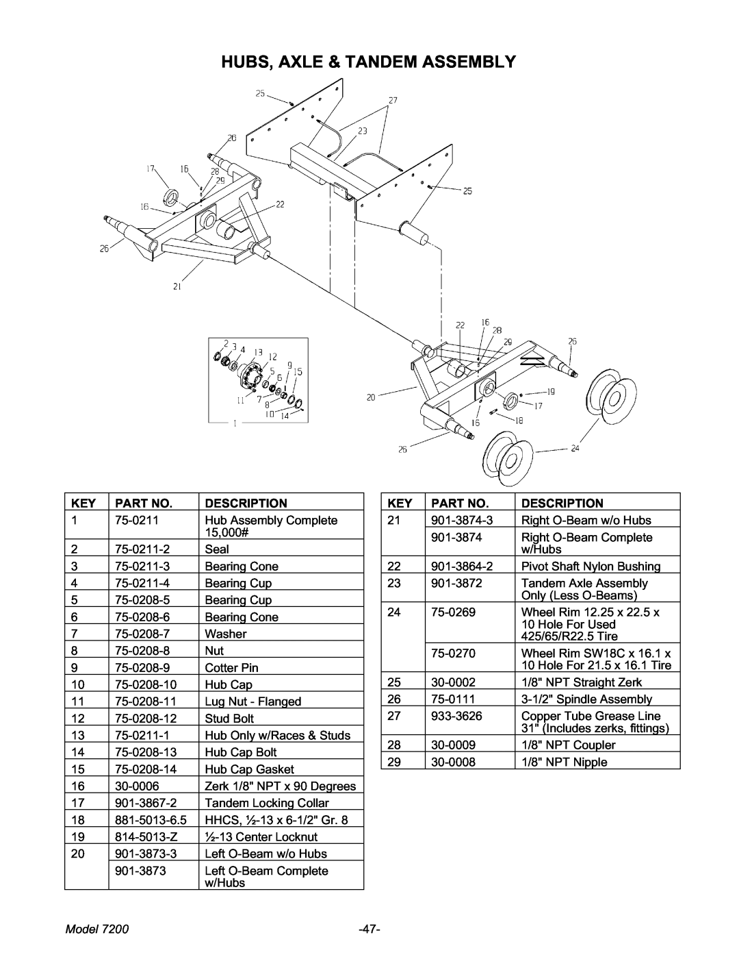 Meyer 7200 manual Hubs, Axle & Tandem Assembly, Model 