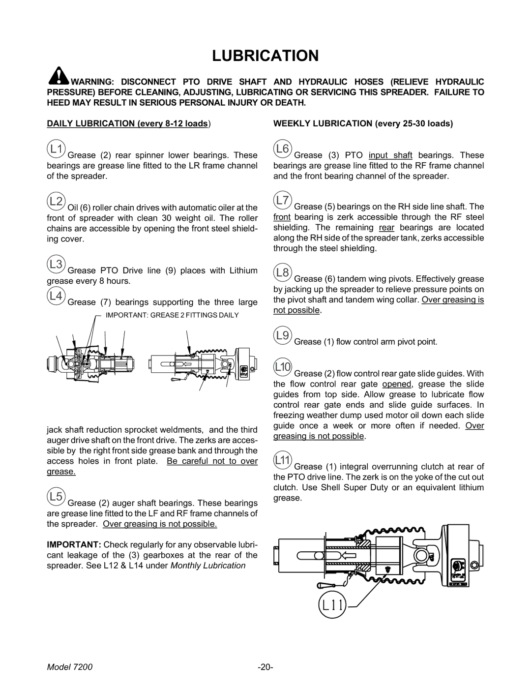 Meyer 7200 manual Daily Lubrication every 8-12 loads, Weekly Lubrication every 25-30 loads 