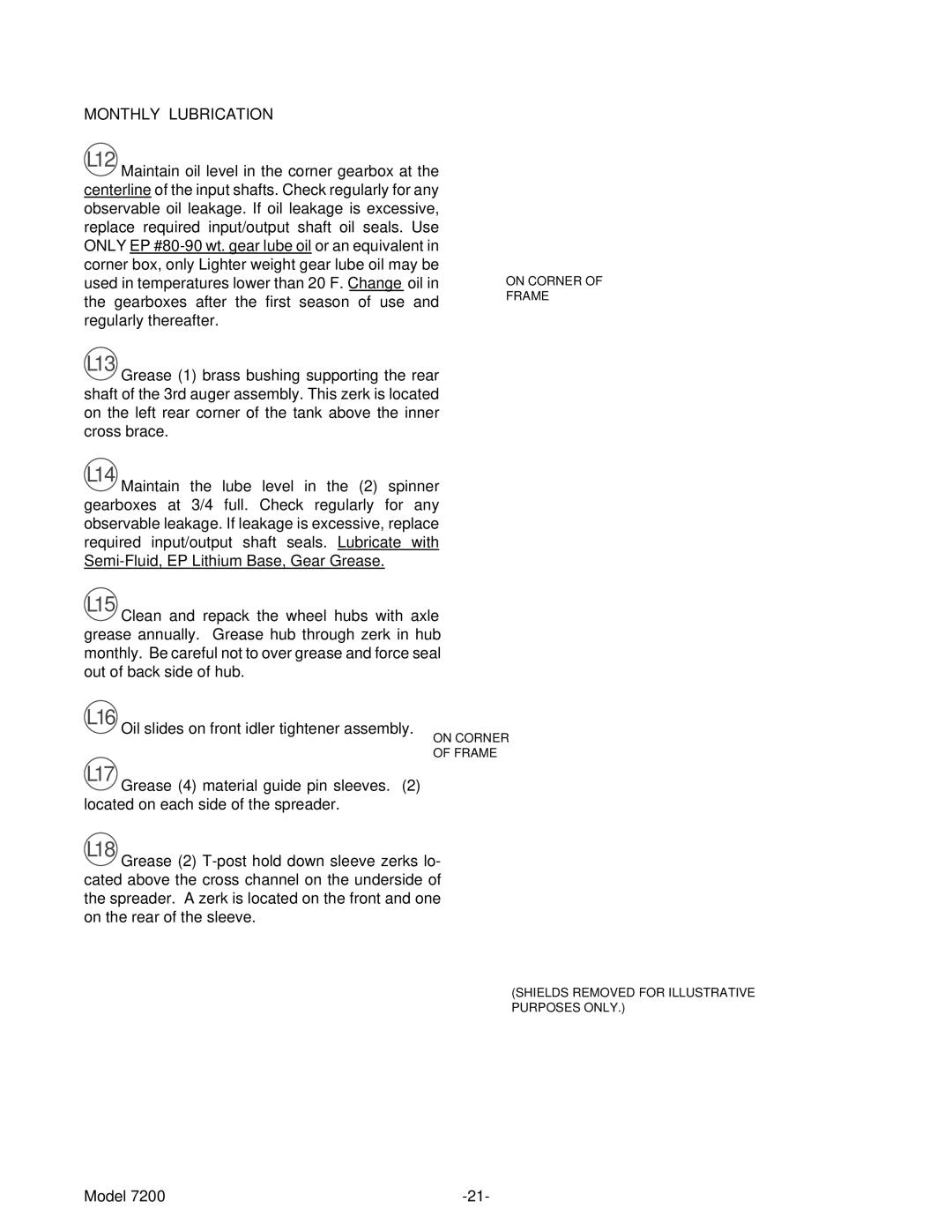 Meyer 7200 manual Monthly Lubrication 