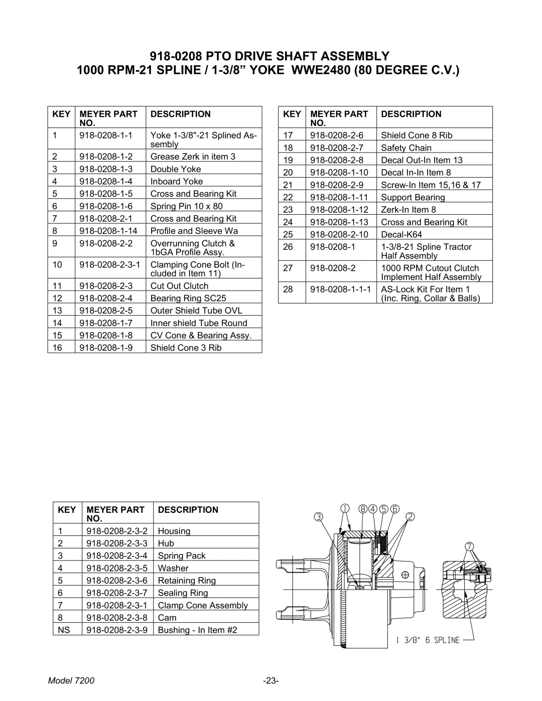 Meyer 7200 manual KEY Meyer Part Description 