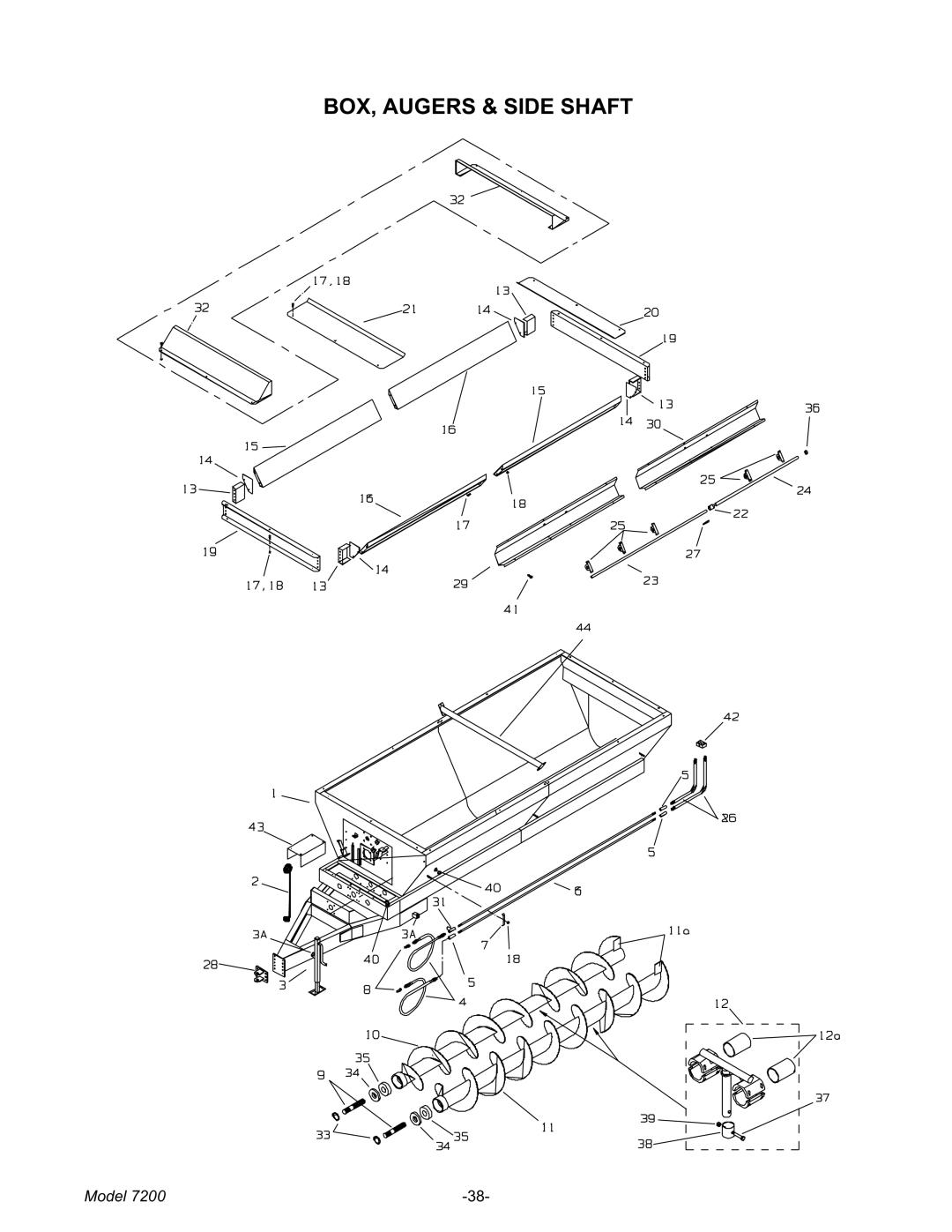 Meyer 7200 manual BOX, Augers & Side Shaft 
