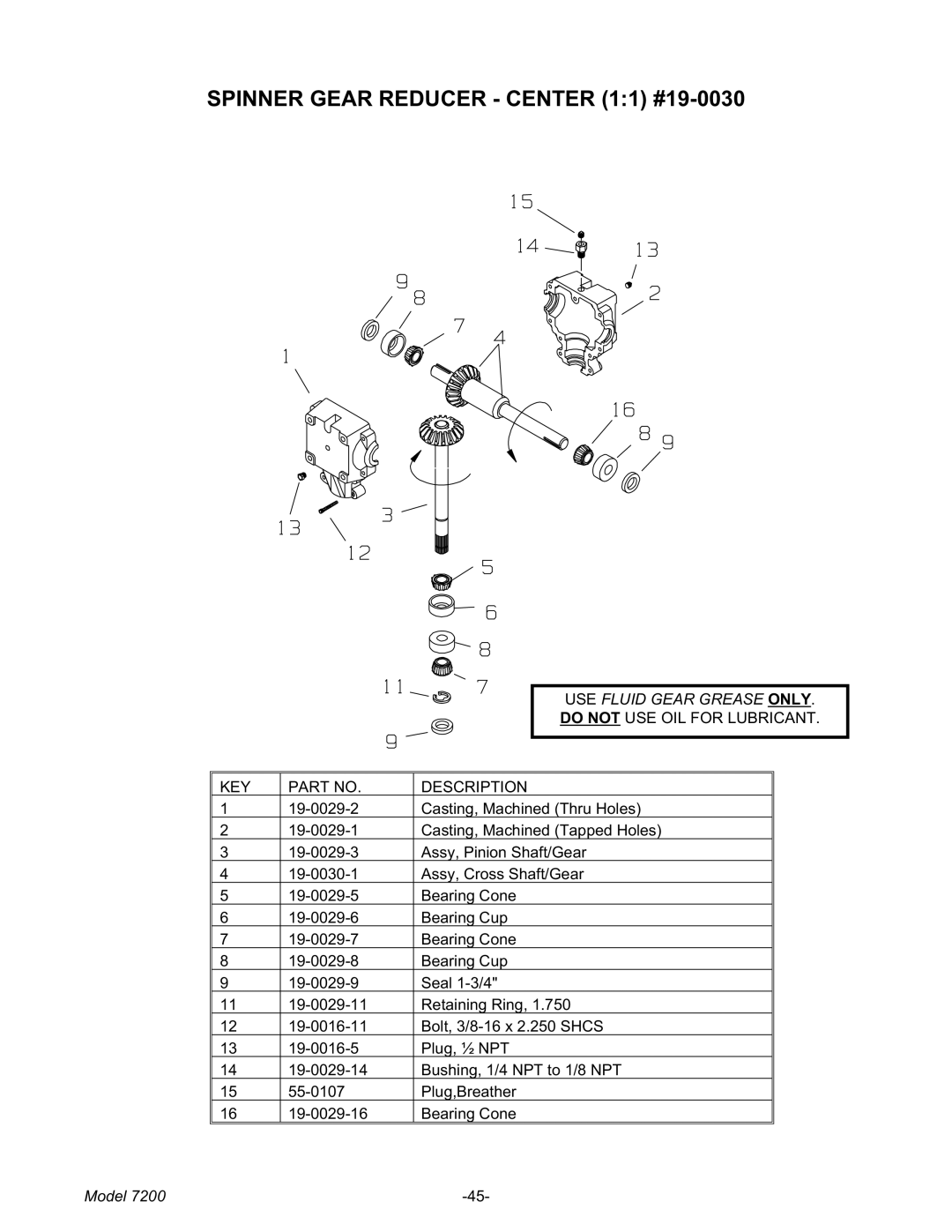 Meyer 7200 manual Spinner Gear Reducer Center 11 #19-0030, KEY Description 