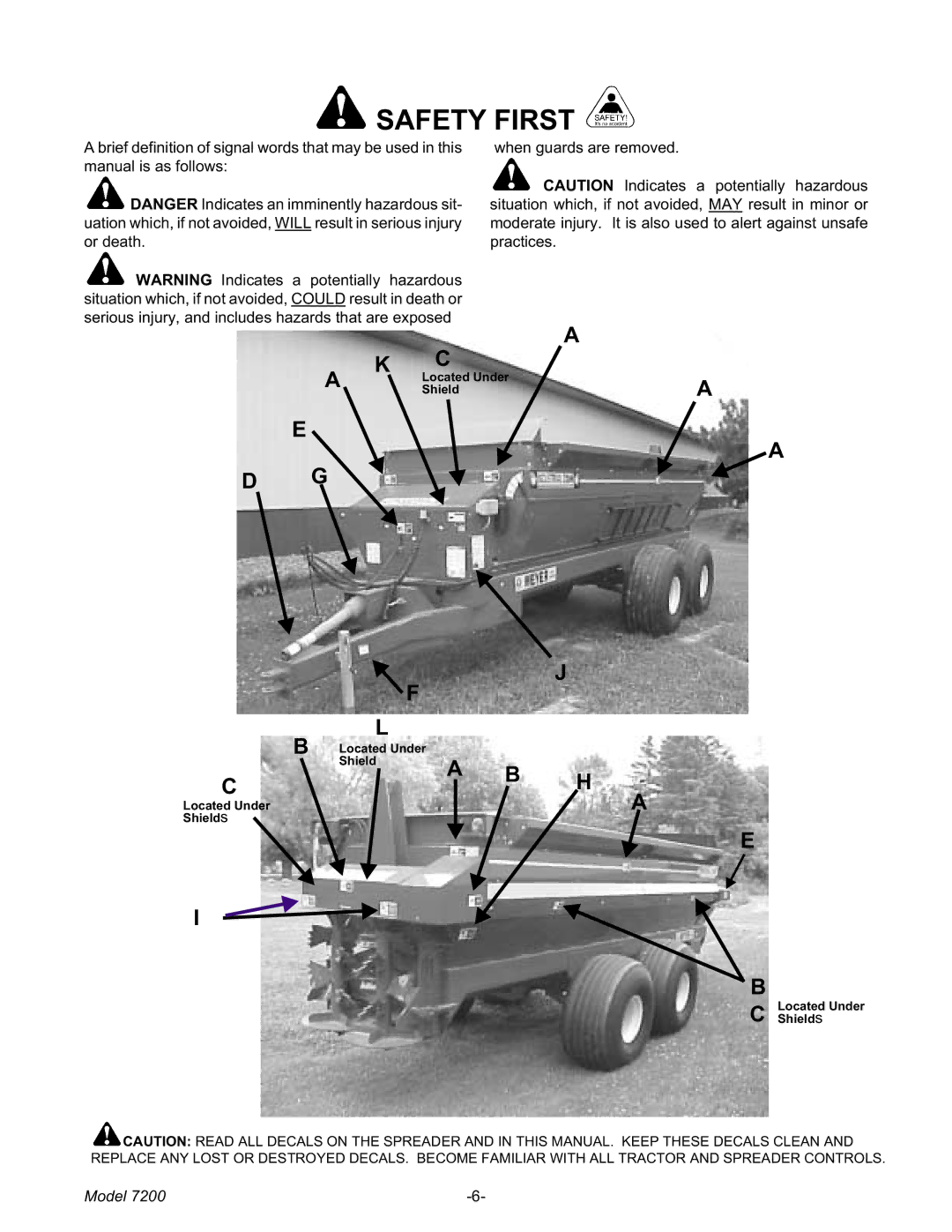 Meyer 7200 manual Safety First 