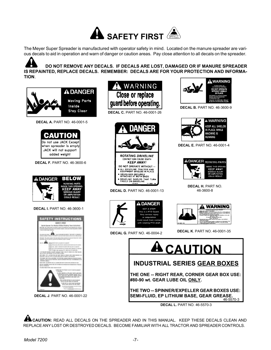 Meyer 7200 manual Industrial Series Gear Boxes, Decal H. Part no 
