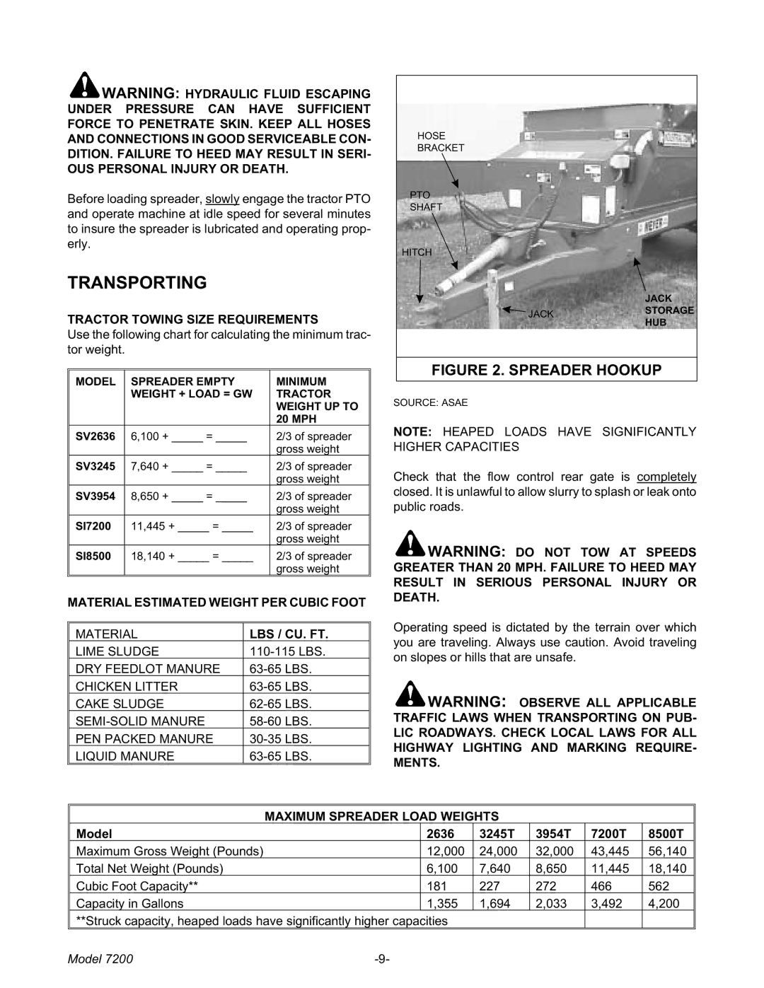 Meyer 7200 manual Transporting, Tractor Towing Size Requirements, Material Estimated Weight PER Cubic Foot, Lbs / Cu. Ft 