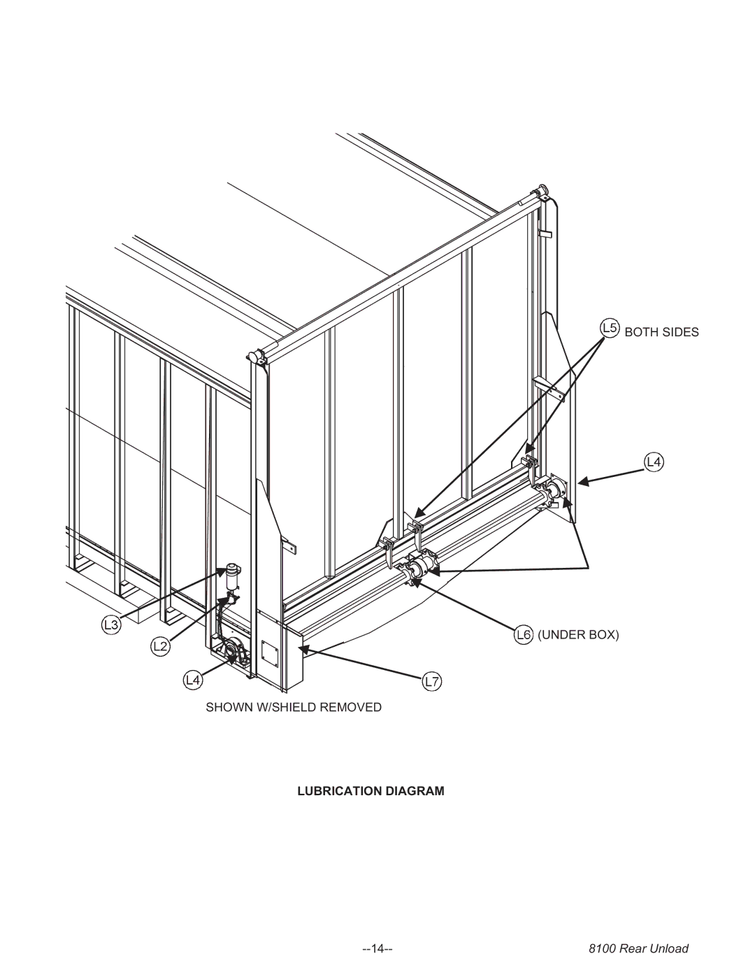 Meyer 8124, 8120, 8118, 8122, 8100 SERIES BOSS REAR UNLOAD FORAGE BOX manual Lubrication Diagram 