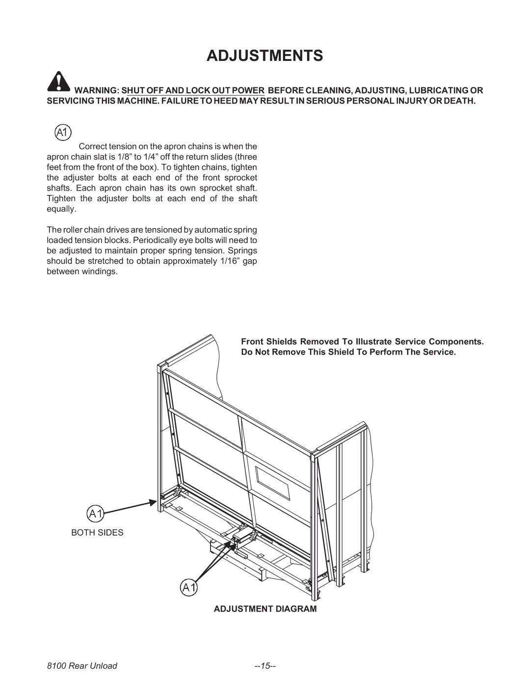 Meyer 8120, 8124, 8118, 8122, 8100 SERIES BOSS REAR UNLOAD FORAGE BOX manual Adjustments, Adjustment Diagram 