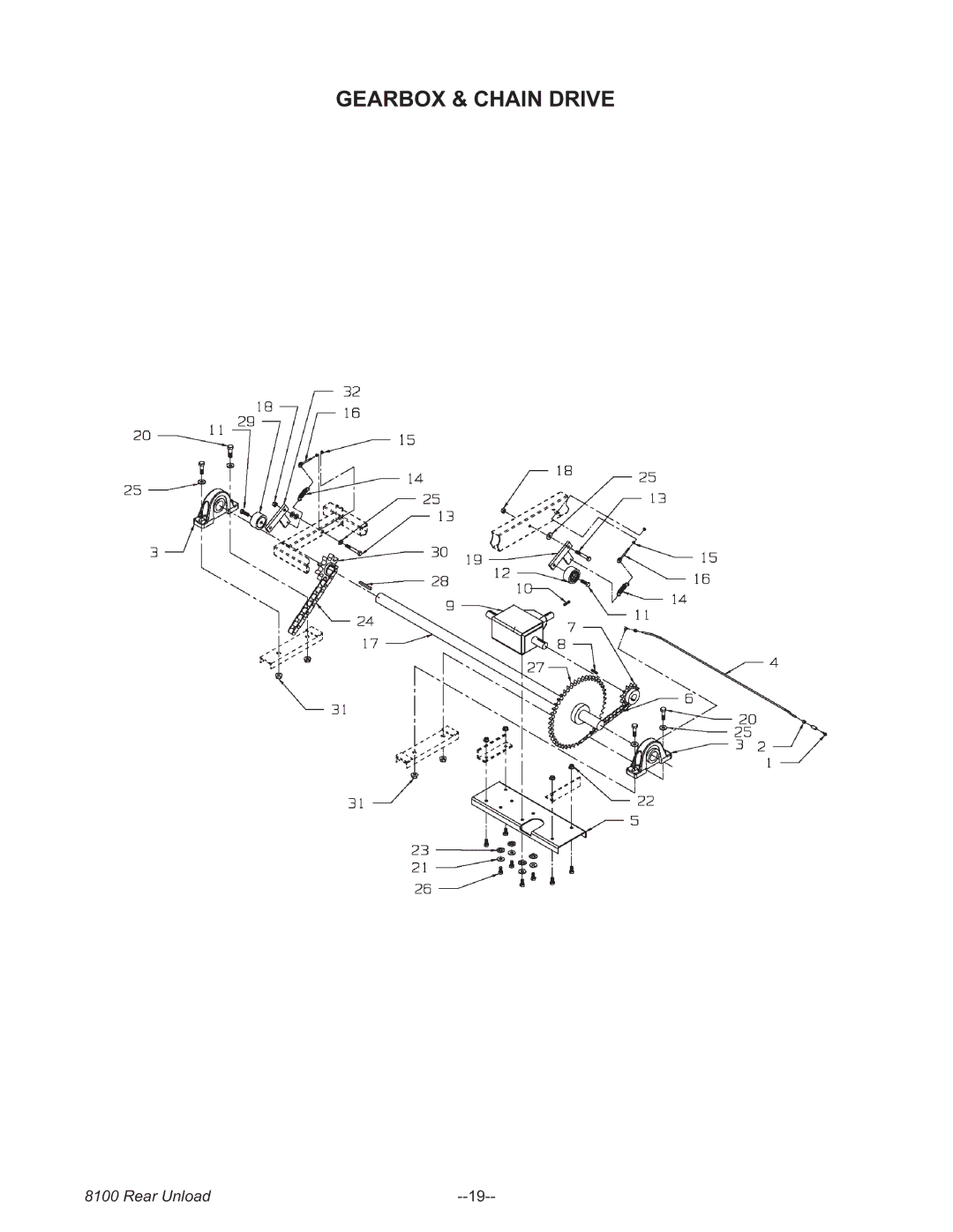 Meyer 8124, 8120, 8118, 8122, 8100 SERIES BOSS REAR UNLOAD FORAGE BOX manual Gearbox & Chain Drive 