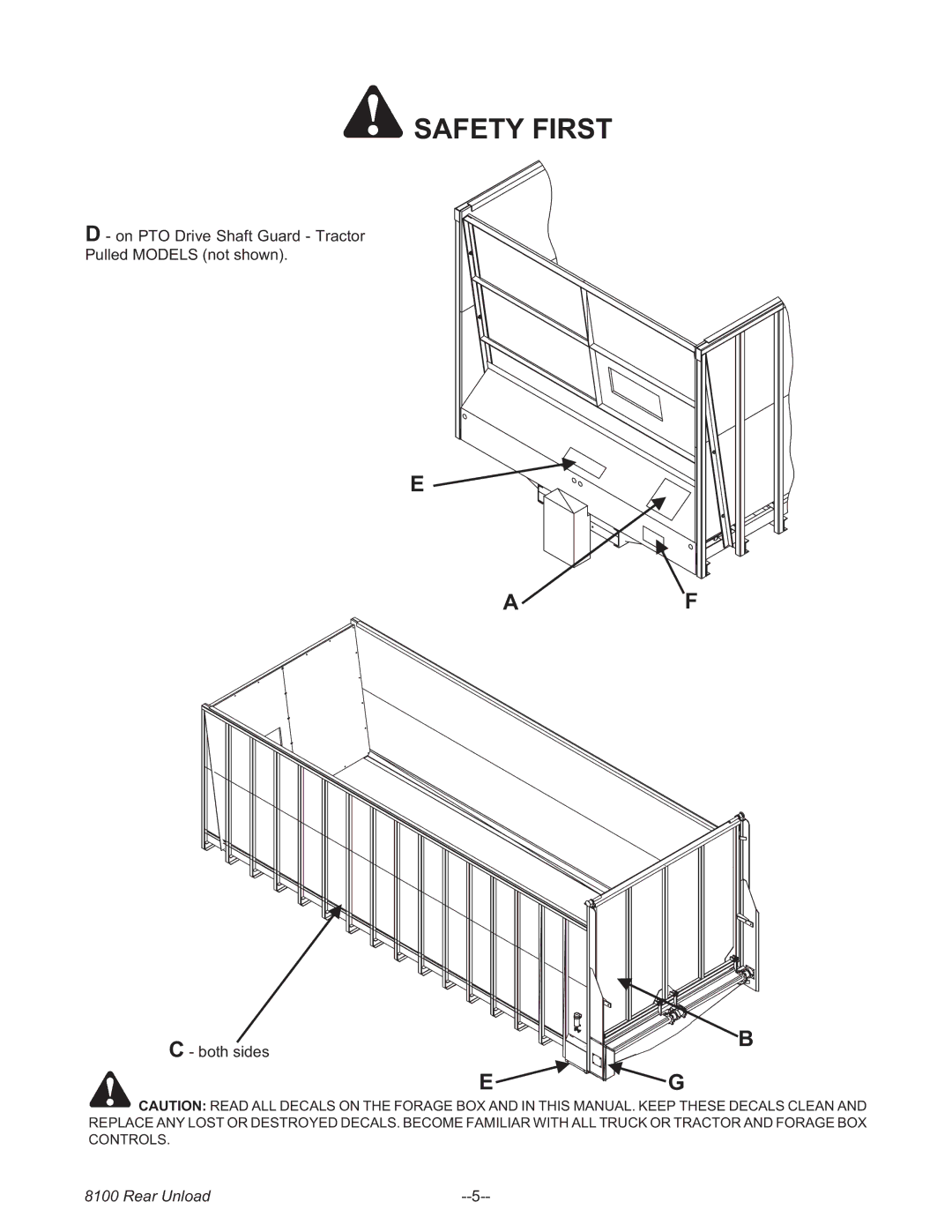 Meyer 8120, 8124, 8118, 8122, 8100 SERIES BOSS REAR UNLOAD FORAGE BOX manual Safety First 