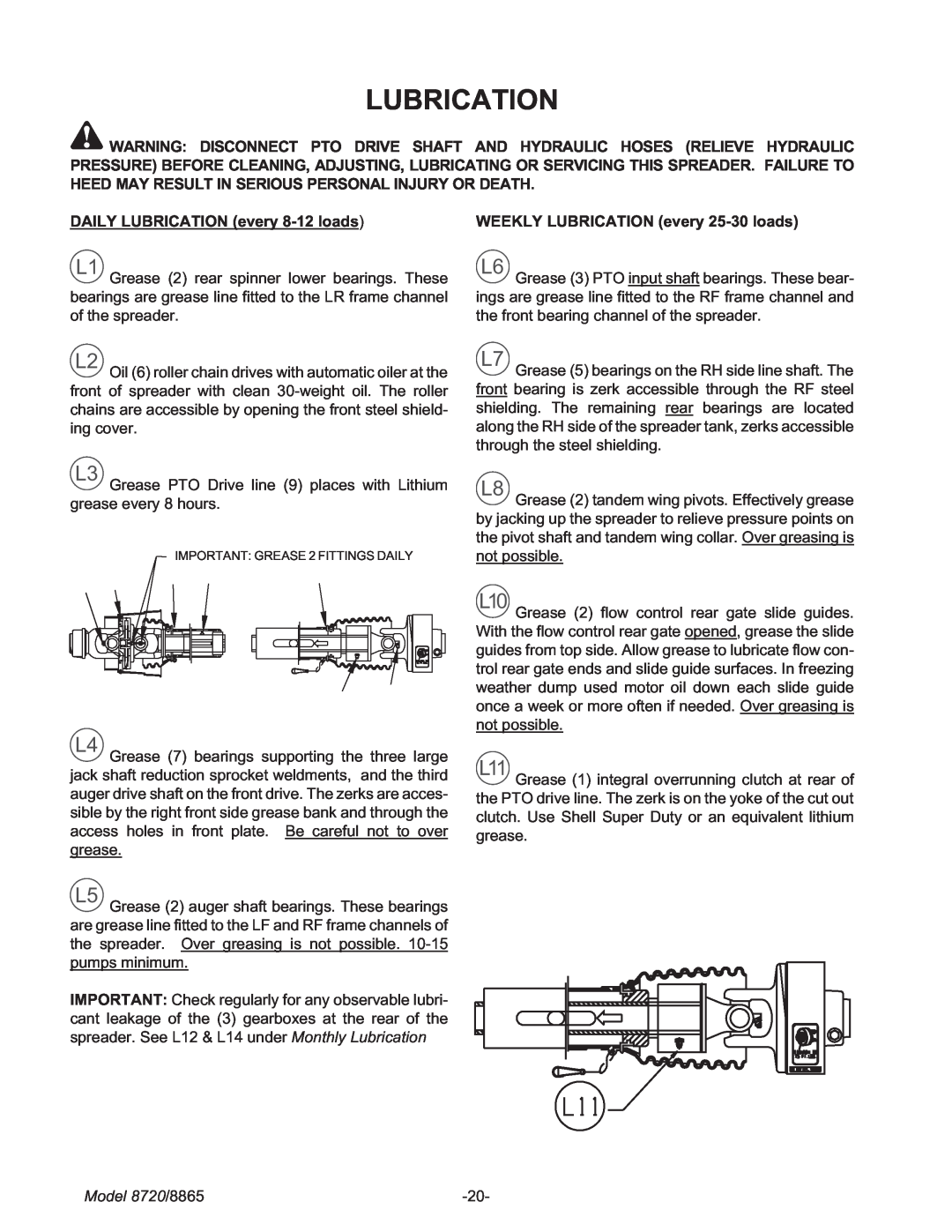 Meyer manual Lubrication, Model 8720/8865 