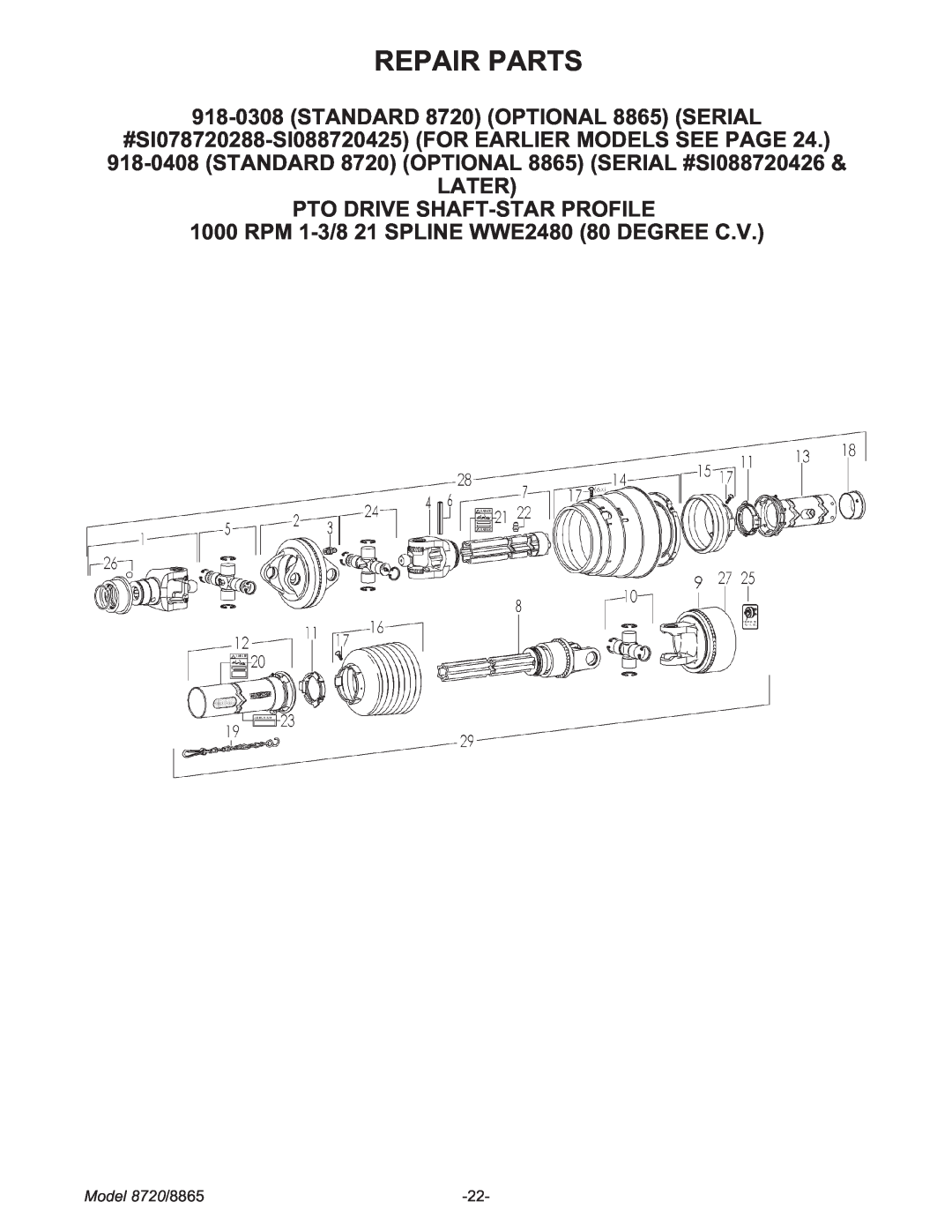 Meyer manual Repair Parts, STANDARD 8720 OPTIONAL 8865 SERIAL, Later Pto Drive Shaft-Star Profile, Model 8720/8865 