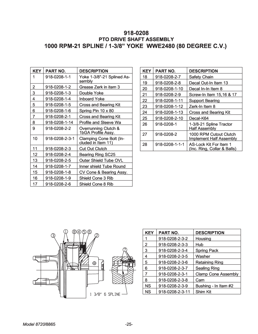 Meyer manual 918-0208, Pto Drive Shaft Assembly, RPM-21 SPLINE / 1-3/8” YOKE WWE2480 80 DEGREE C.V, Model 8720/8865 