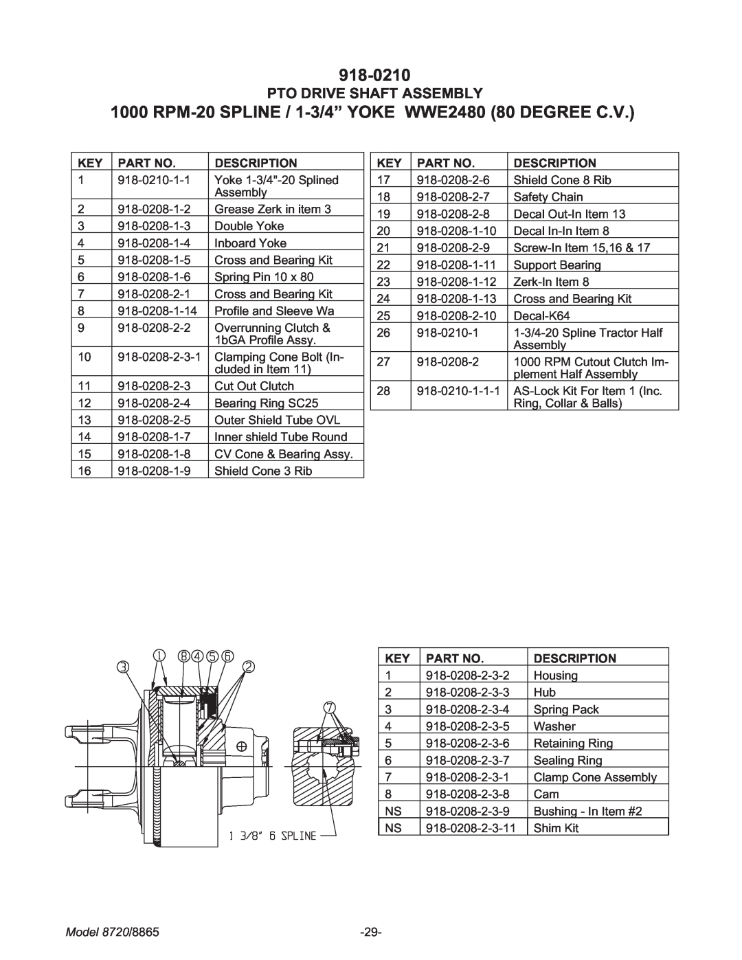 Meyer manual 918-0210, RPM-20 SPLINE / 1-3/4” YOKE WWE2480 80 DEGREE C.V, Pto Drive Shaft Assembly, Model 8720/8865 