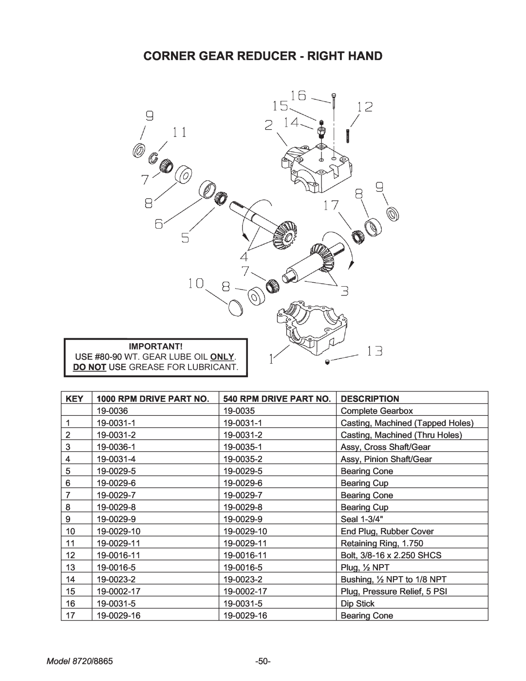 Meyer manual Corner Gear Reducer - Right Hand, Rpm Drive Part No, Description, Model 8720/8865 