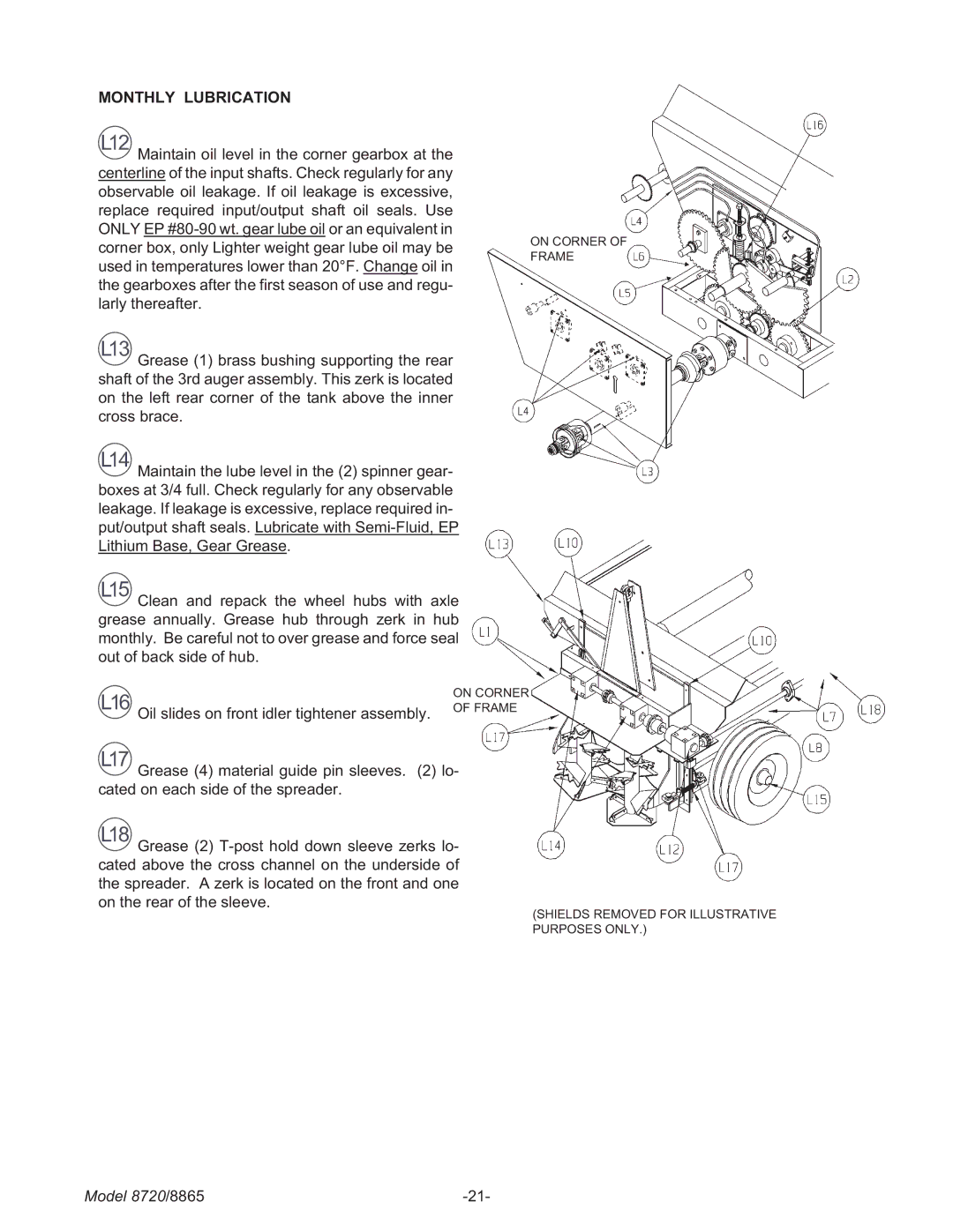 Meyer 8865, 8720 manual Monthly Lubrication 