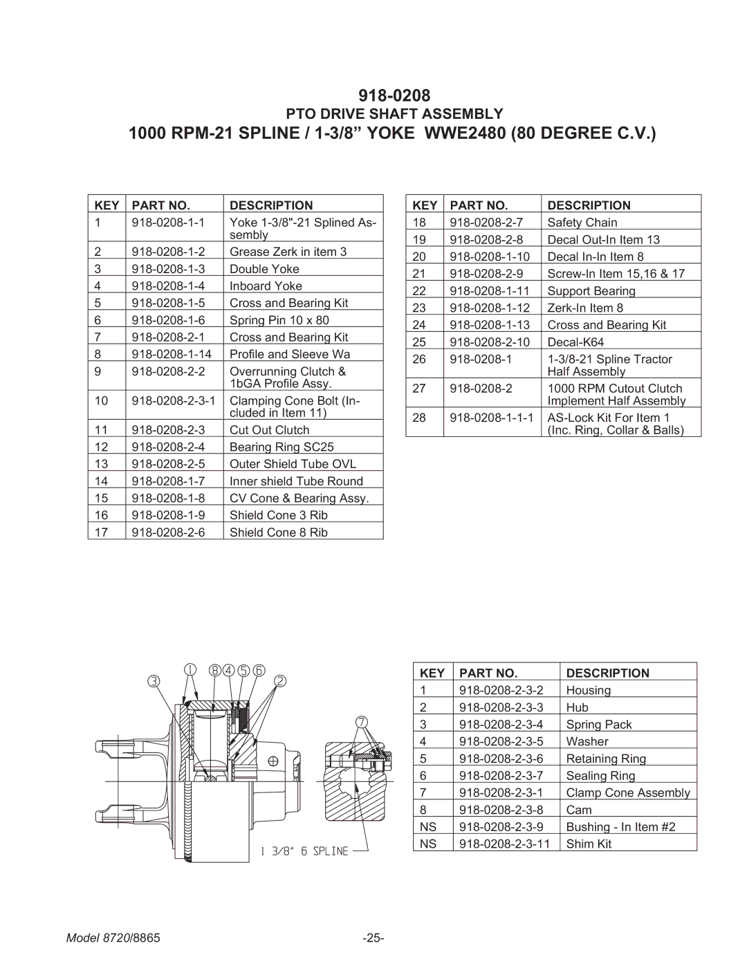 Meyer 8865, 8720 manual PTO Drive Shaft Assembly 