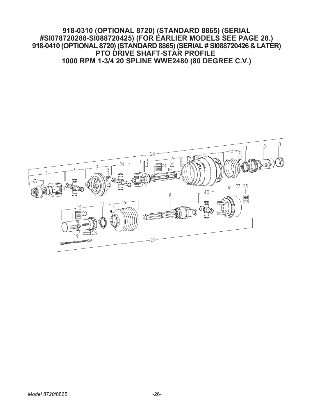 Meyer 8720, 8865 manual RPM 1-3/4 20 Spline WWE2480 80 Degree C.V 