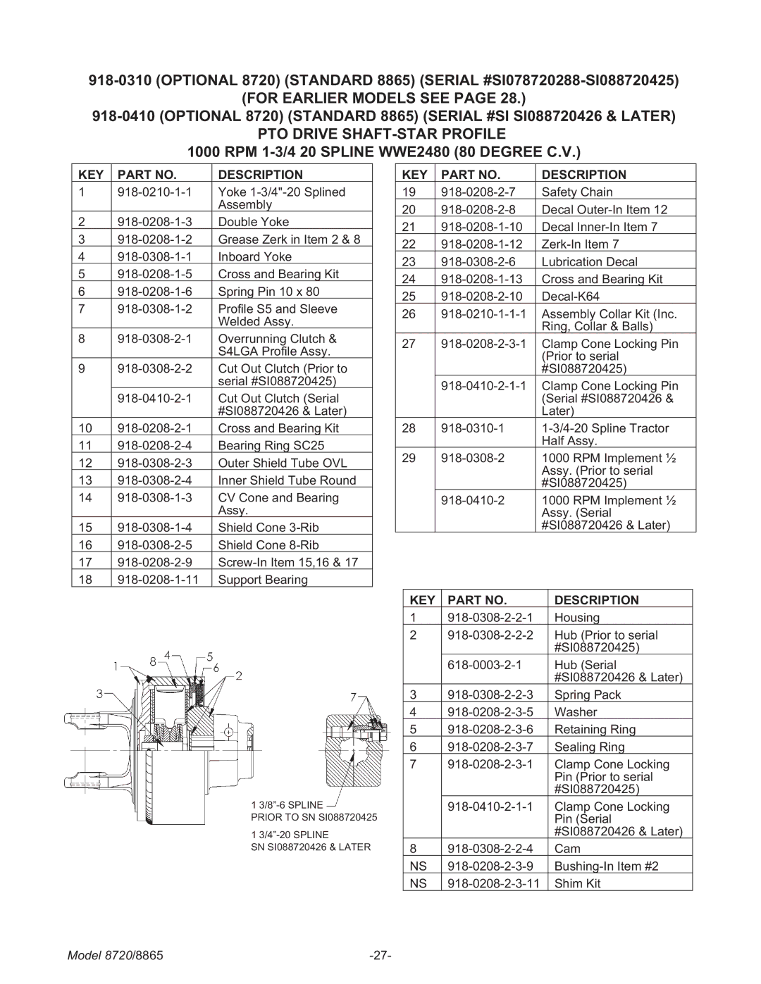 Meyer manual Optional 8720 Standard 8865 Serial #SI078720288-SI088720425 