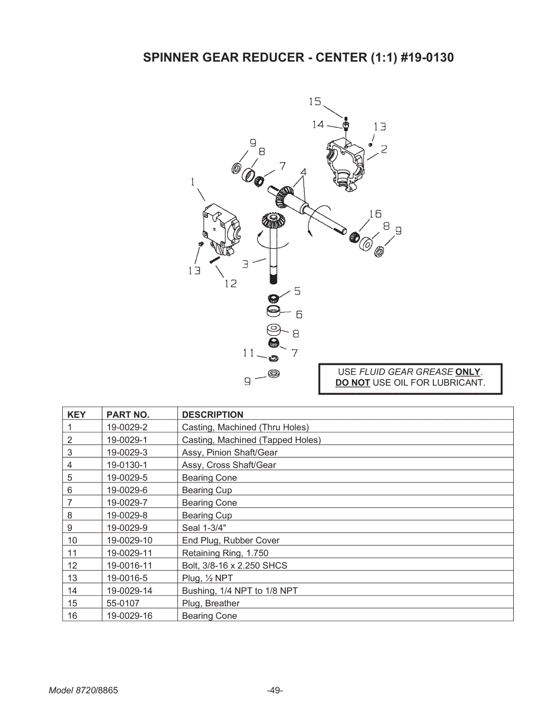 Meyer 8865, 8720 manual Spinner Gear Reducer Center 11 #19-0130 
