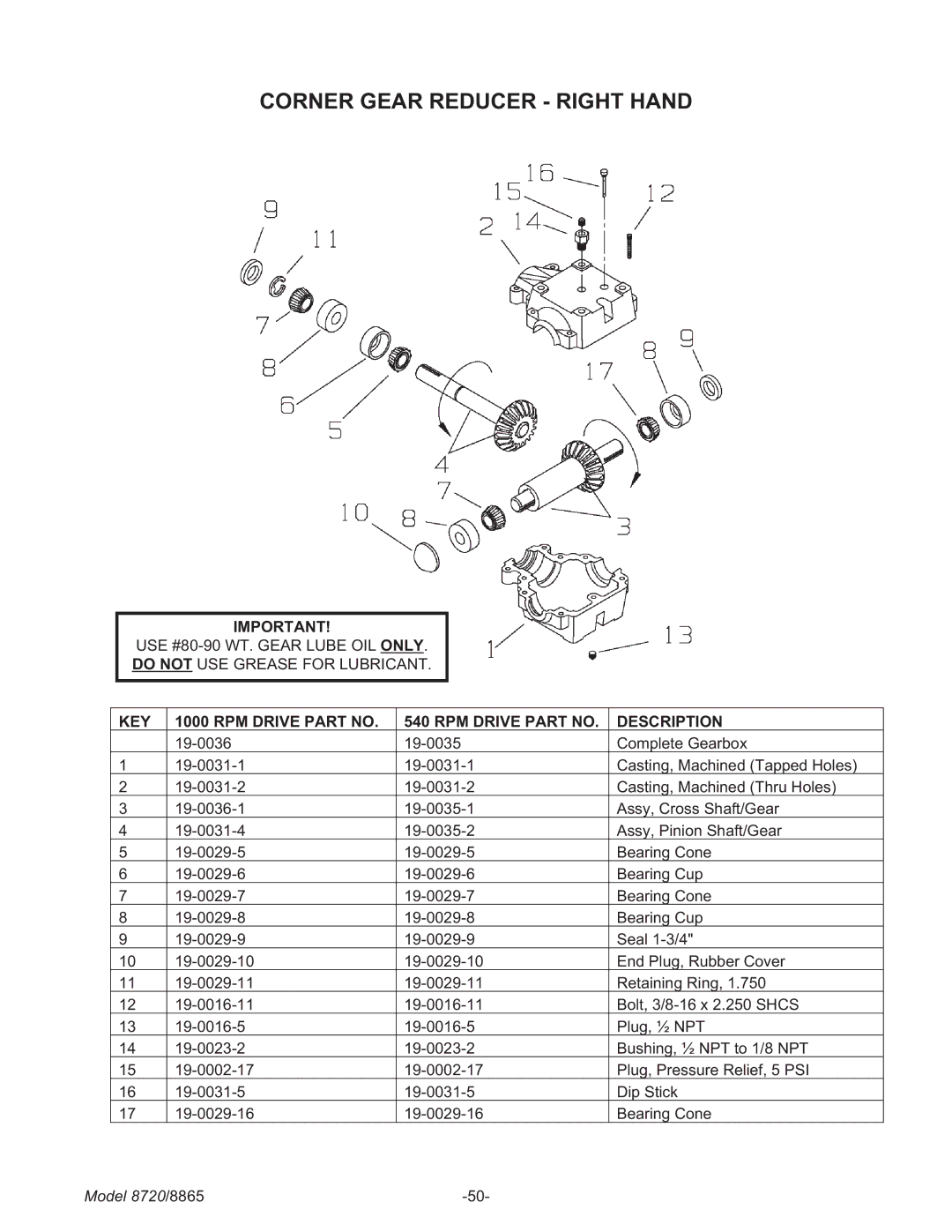 Meyer 8720, 8865 manual Corner Gear Reducer Right Hand, KEY RPM Drive Part no Description 