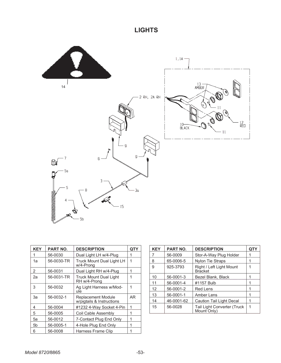 Meyer 8865, 8720 manual Lights 