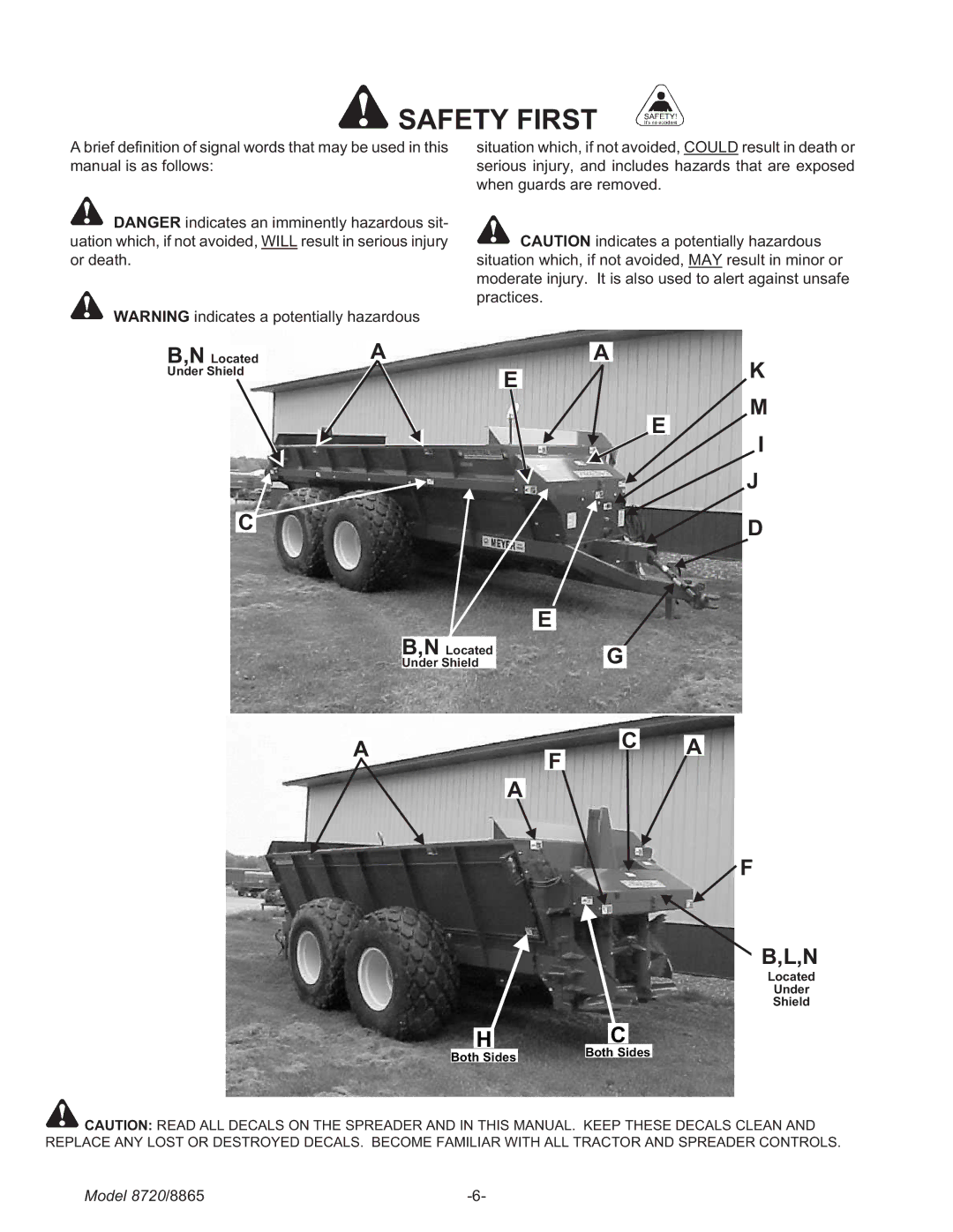 Meyer 8720, 8865 manual Safety First, AC a 